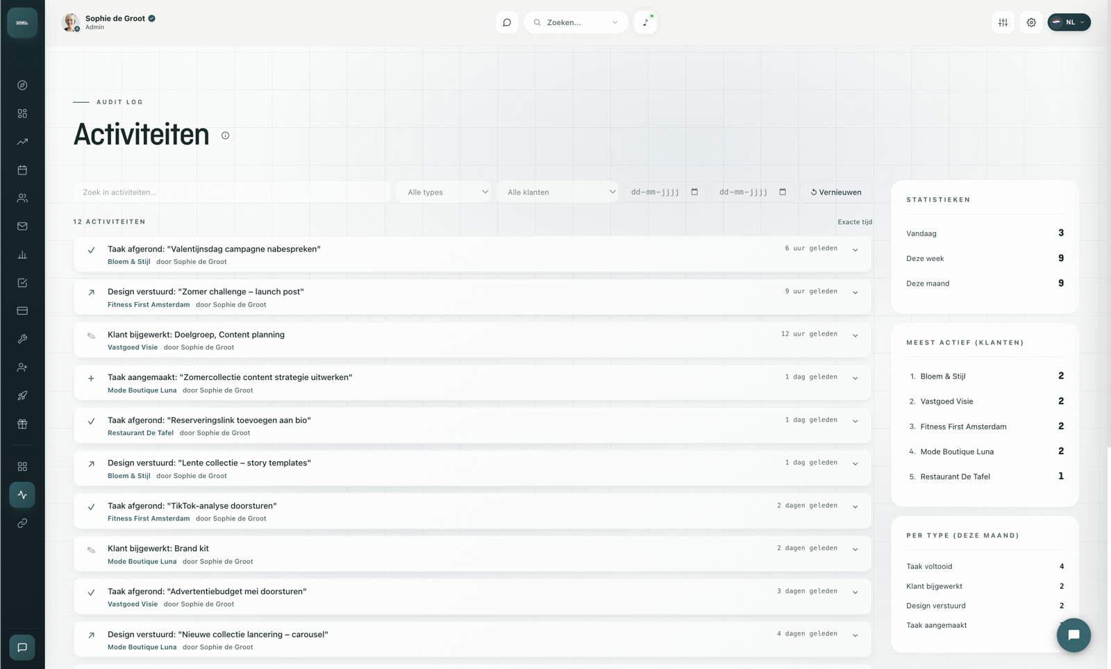 Activiteiten audit-log